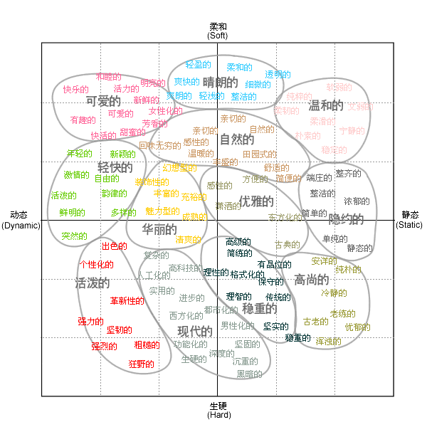 點(diǎn)擊放大！