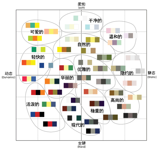 點(diǎn)擊放大！
